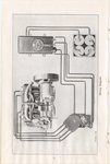 1912 E-M-F 30 Operation Manual-22